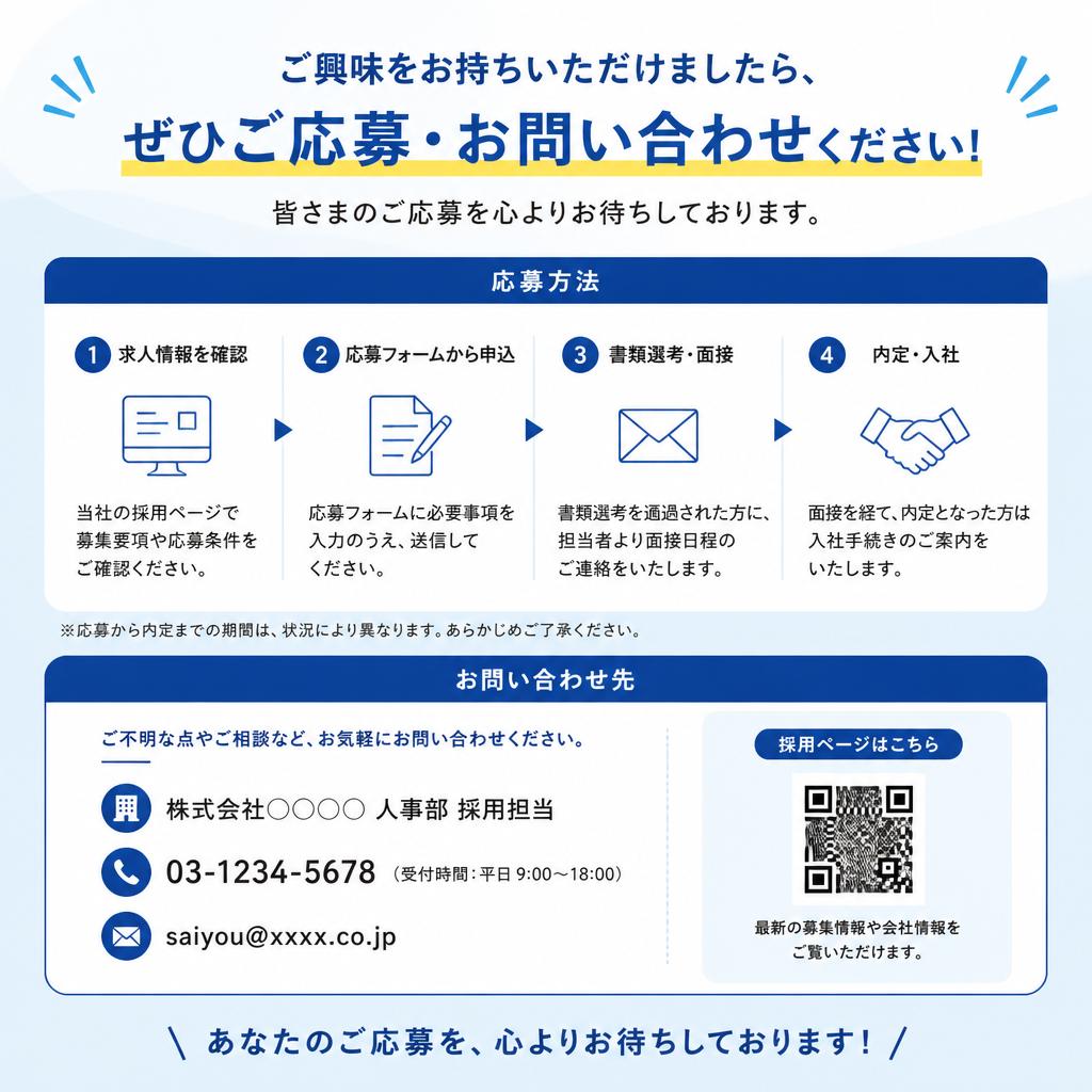 7. お問い合わせ・応募方法